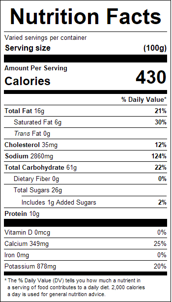 nutrition