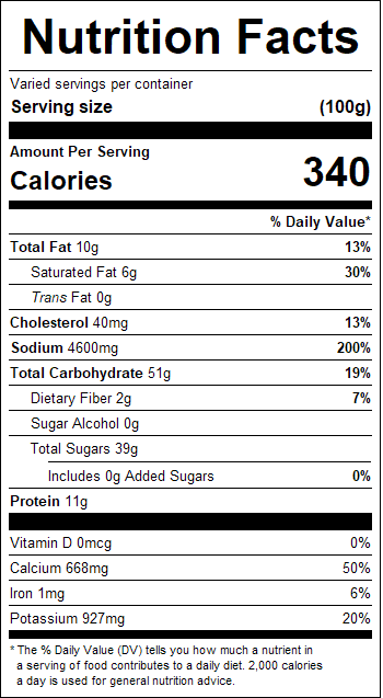 nutrition