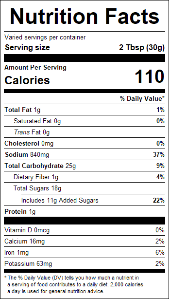 nutrition