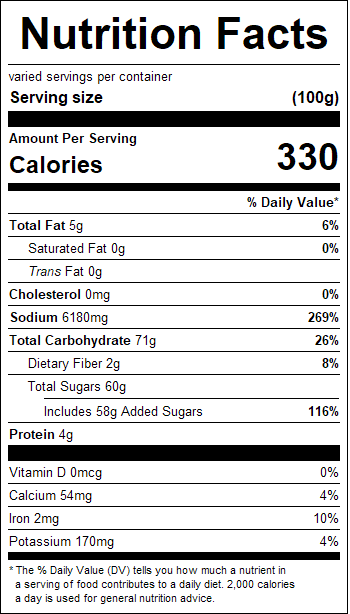 nutrition