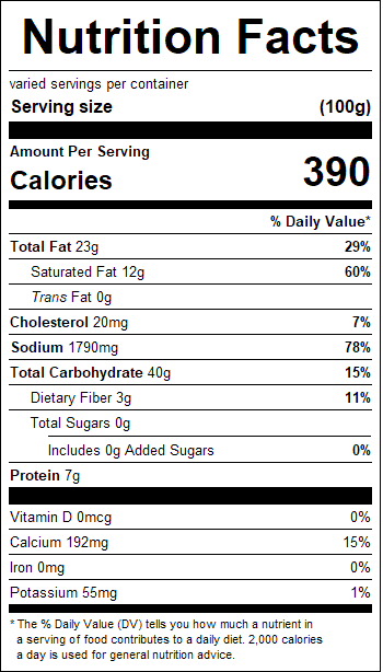 nutrition
