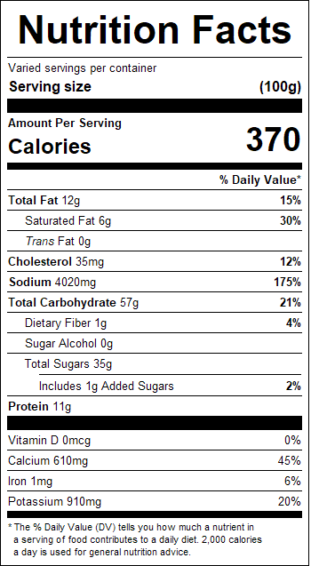 nutrition