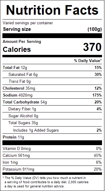 nutrition