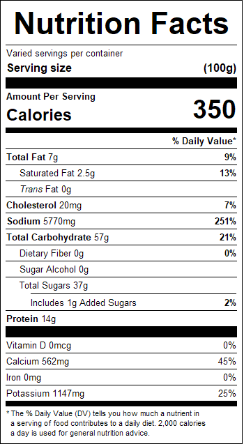 nutrition