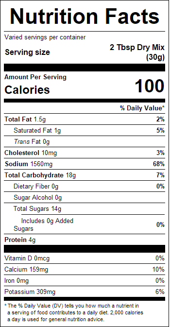 nutrition
