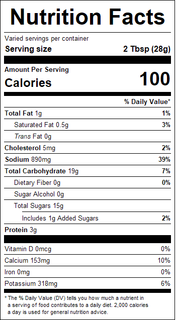 nutrition