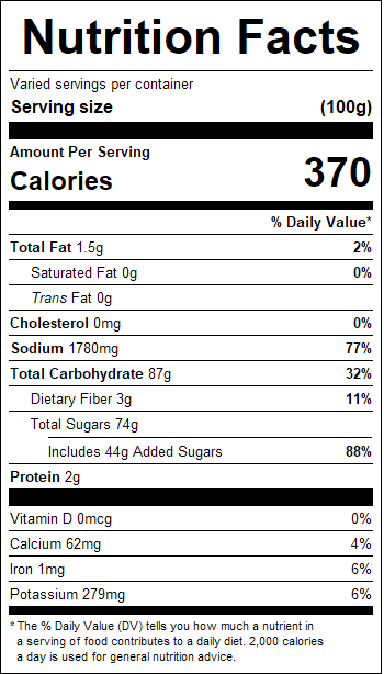 nutrition