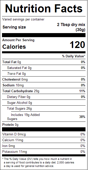 nutrition