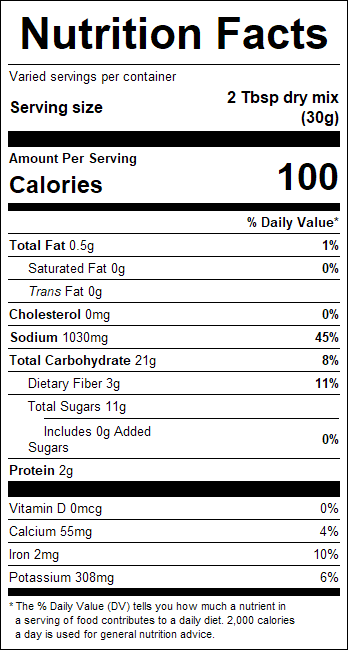 nutrition