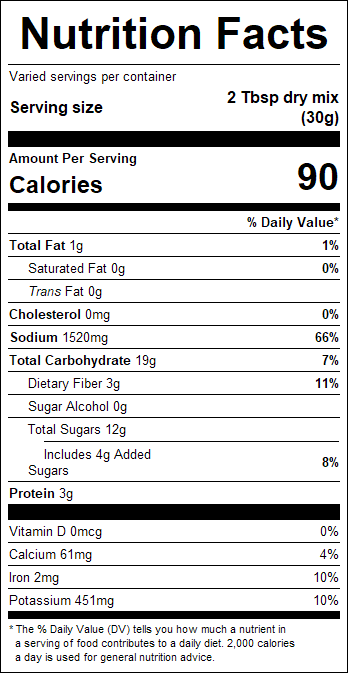 nutrition