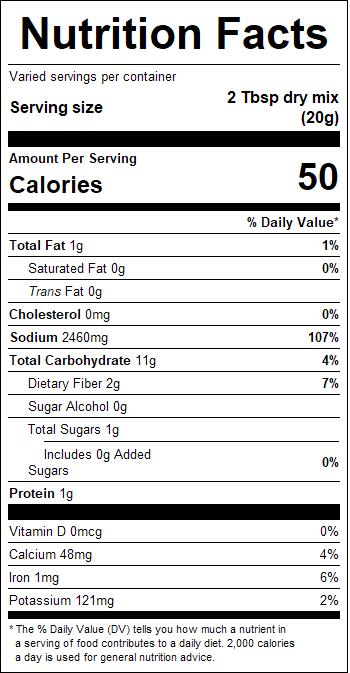 nutrition
