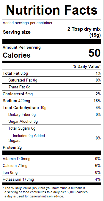 nutrition