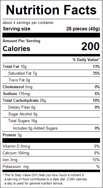 nutrition