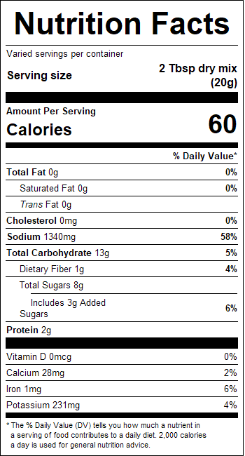 nutrition
