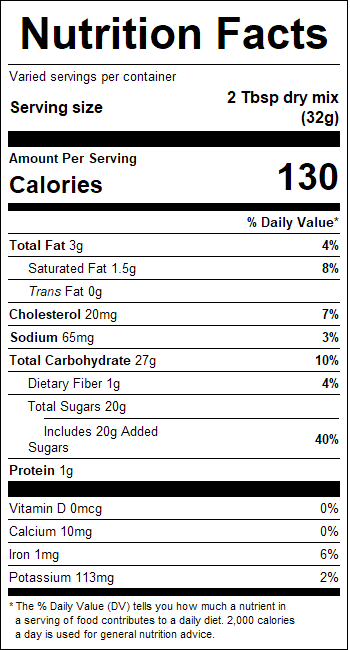 nutrition