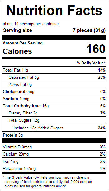 nutrition