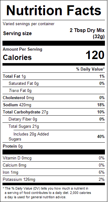 nutrition