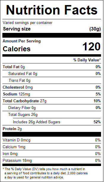 nutrition