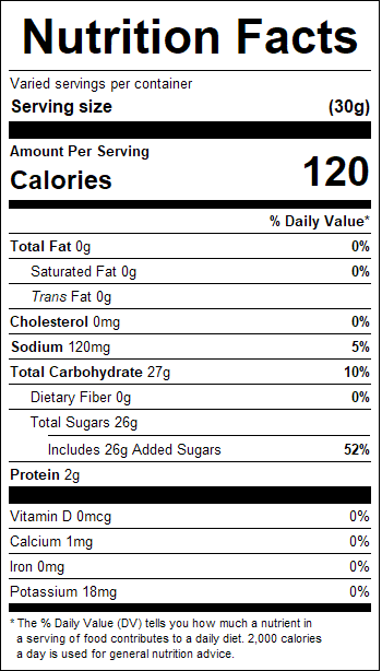 nutrition
