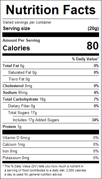 nutrition