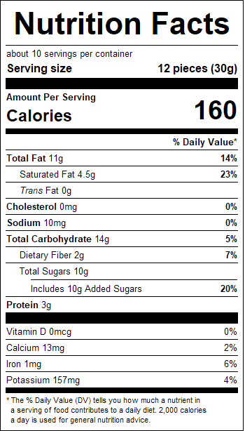 nutrition