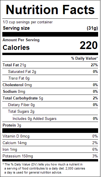 nutrition