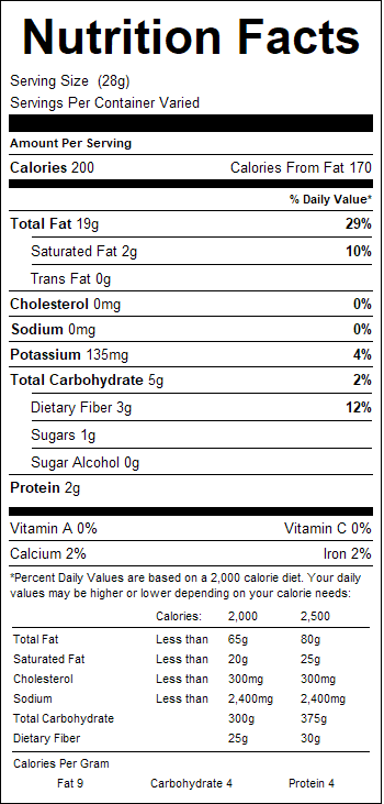 nutrition