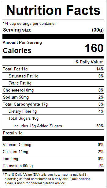 nutrition