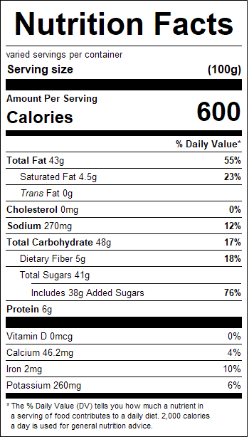 nutrition