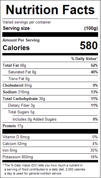 nutrition
