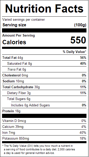 nutrition
