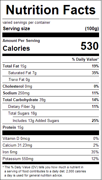 nutrition