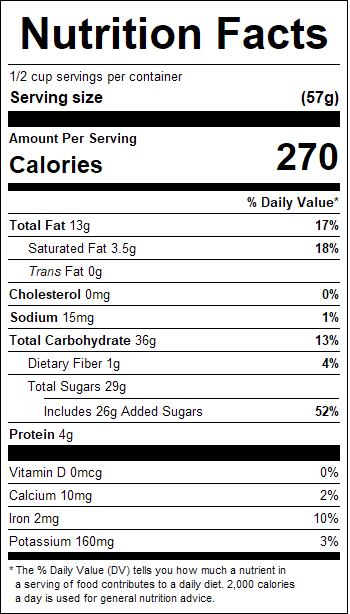 nutrition