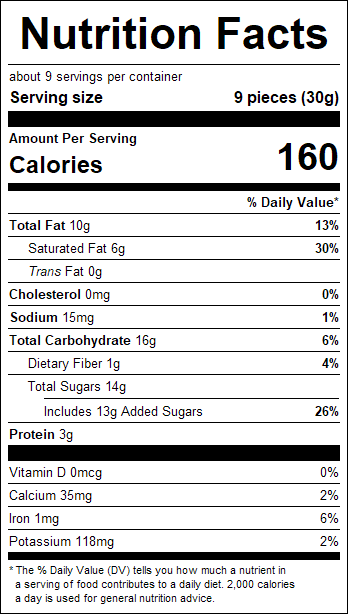 nutrition