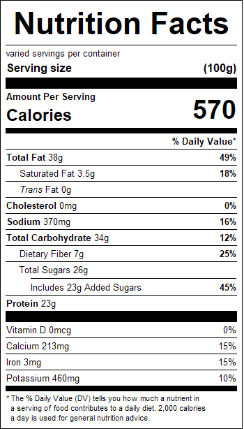 nutrition