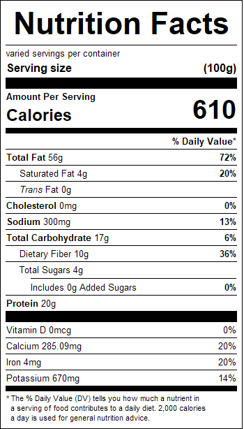 nutrition
