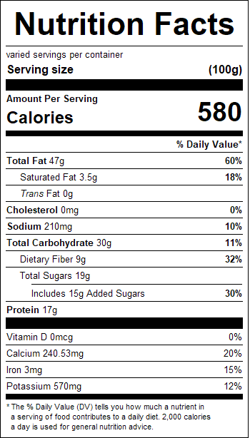 nutrition