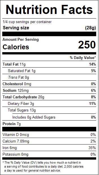 nutrition