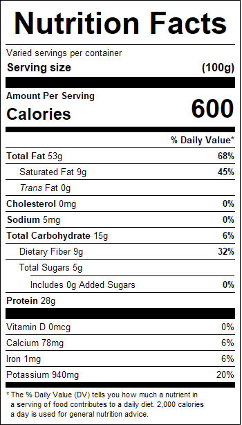 nutrition