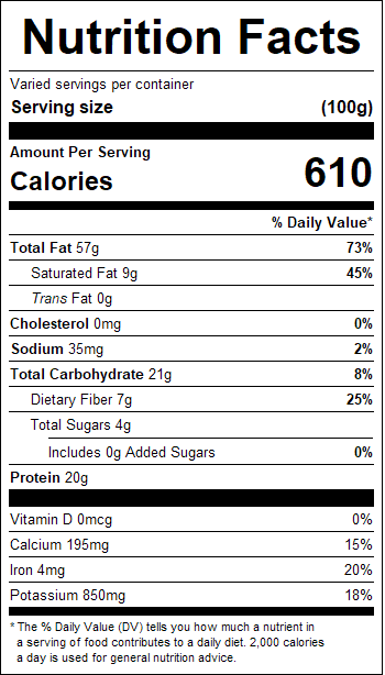 nutrition