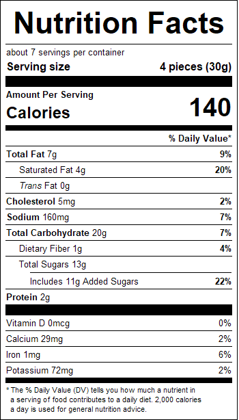 nutrition
