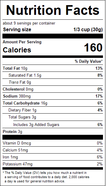 nutrition
