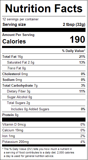 nutrition