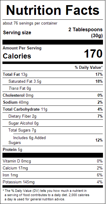 nutrition
