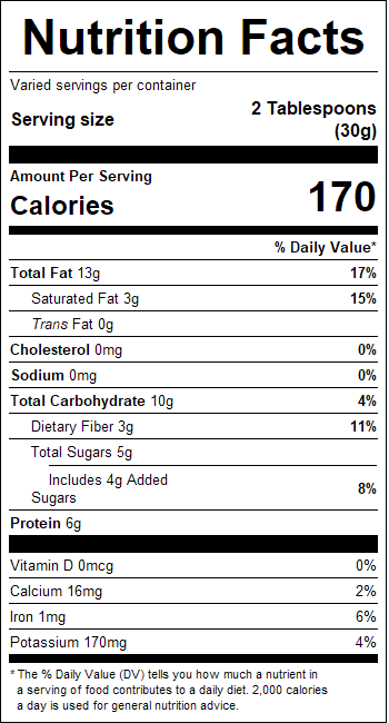nutrition