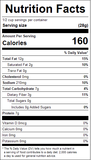 nutrition