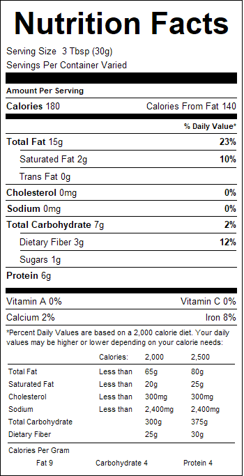 nutrition