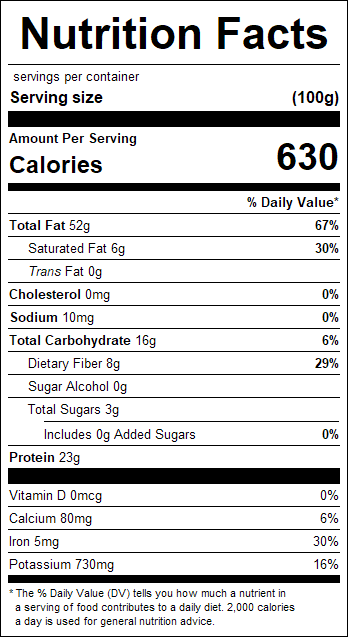 nutrition