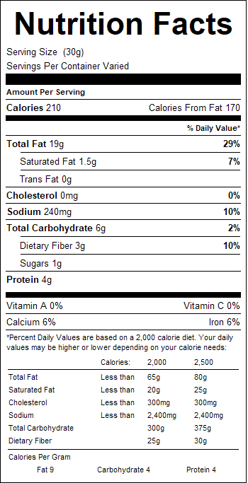 nutrition