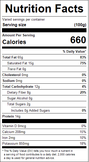 nutrition